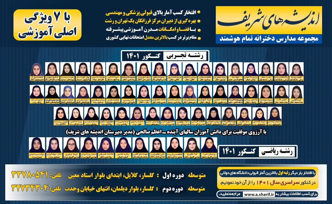 افتخارآفرینان کنکور سراسری 1401