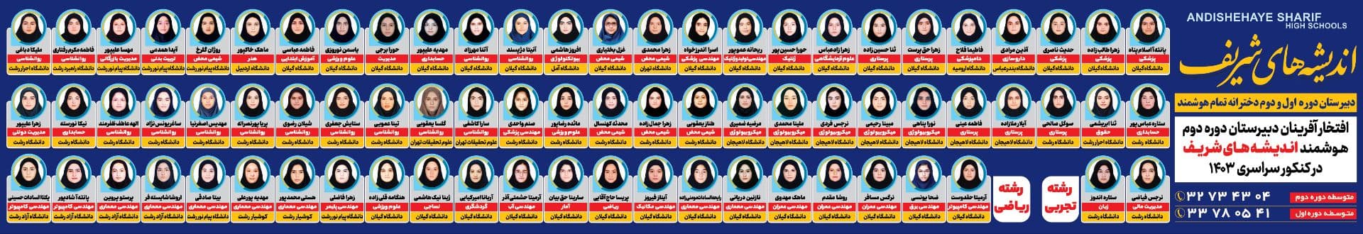 آلبوم موفقیت ها و افتخارات دبیرستان غیردولتی اندیشه های شریف